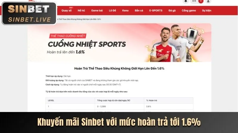 Thưởng Nạp Tiền alo788